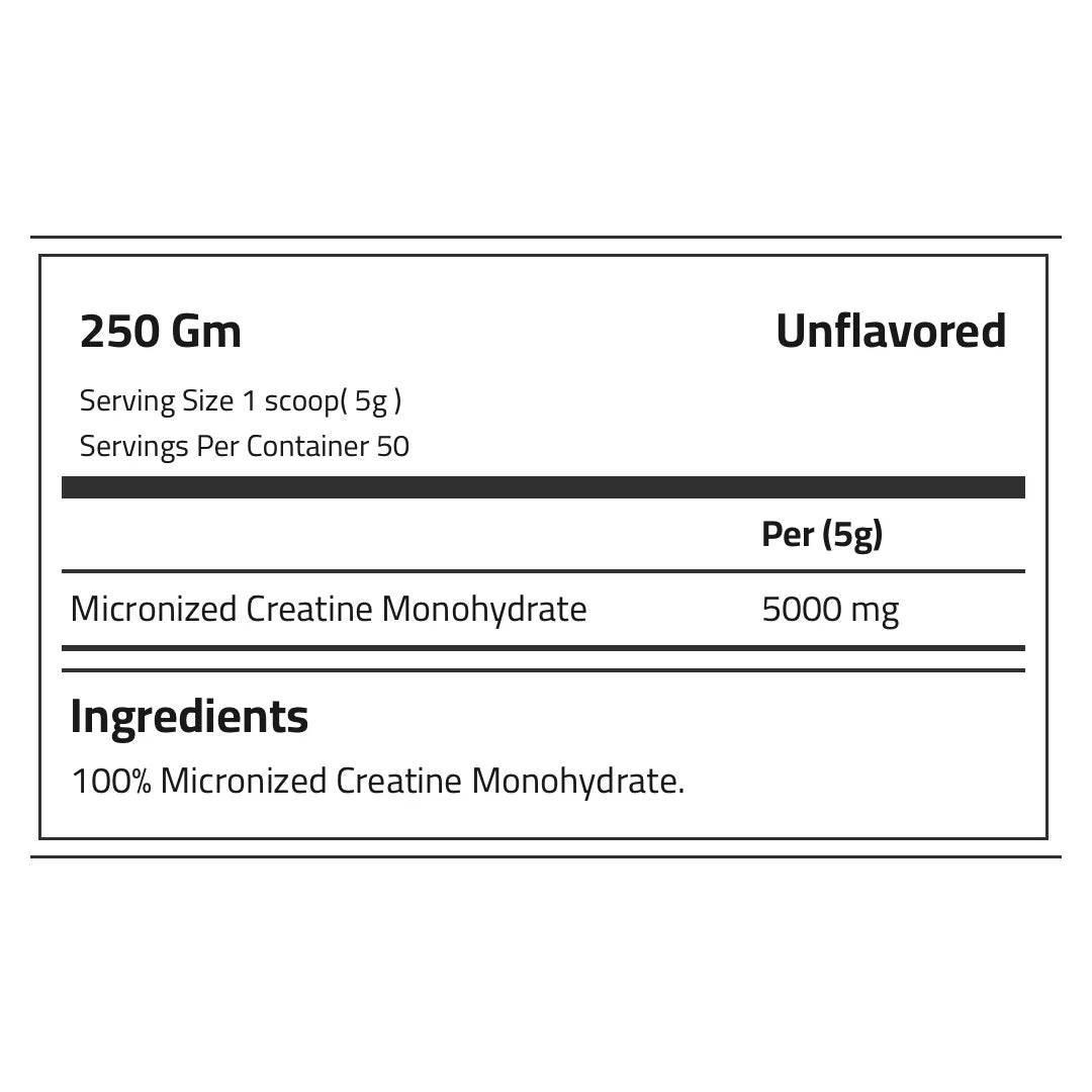 Applied Nutrition Creatine Monohydrate ingredients and nutrition facts