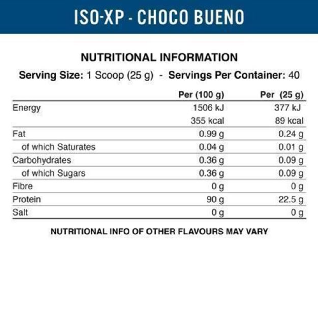Applied Nutrition ISO XP 40 servings nutrition label showing protein content and ingredient details