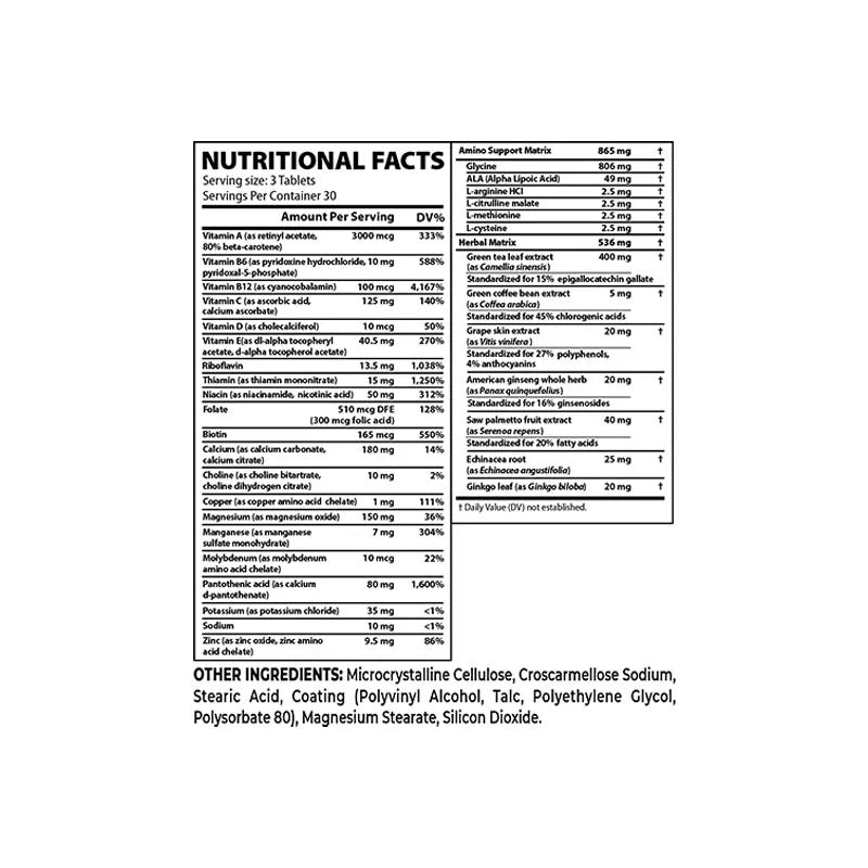 Core Champs Multivitamin | 90 Tablets