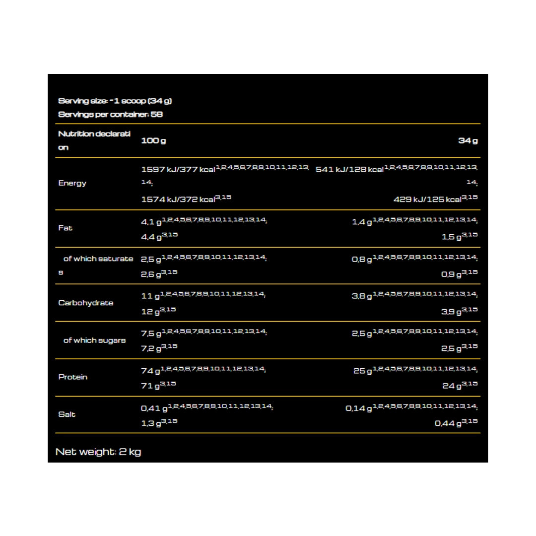 GEAR Whey Shock 2kg nutrition facts with 25g protein per serving