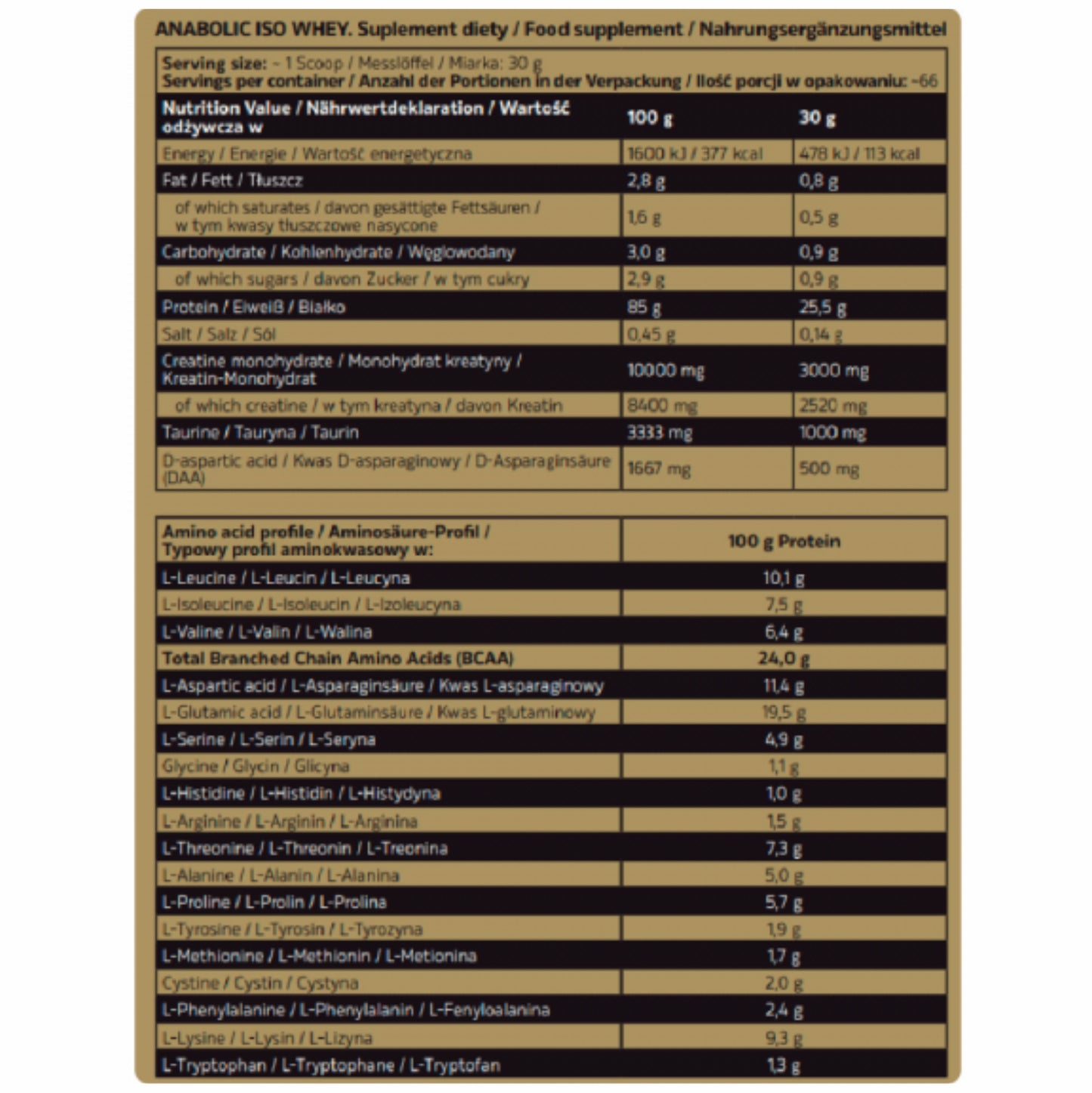 Kevin Levrone Anabolic ISO Whey