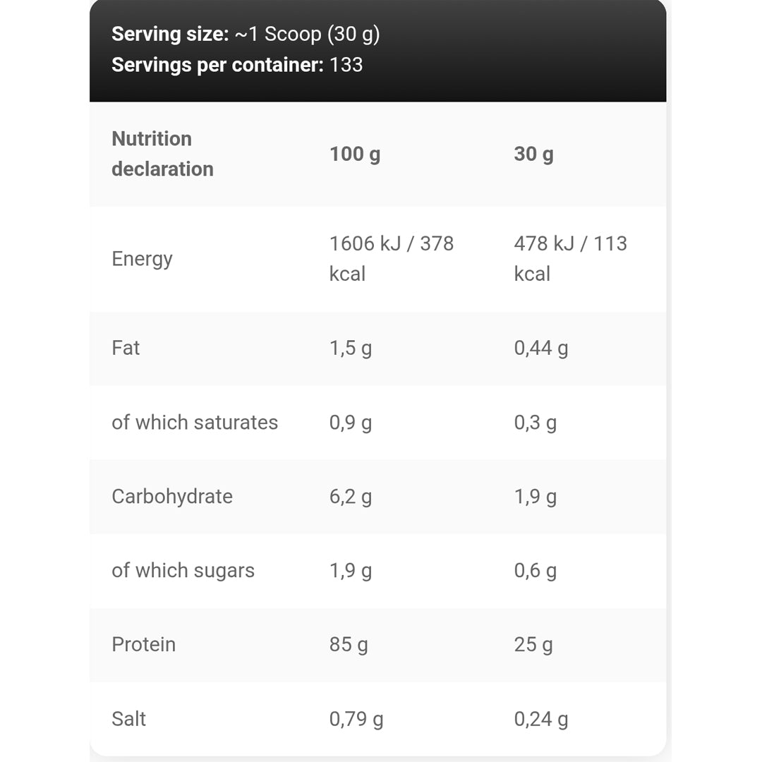 Kevin Levrone Gold ISO 4kg