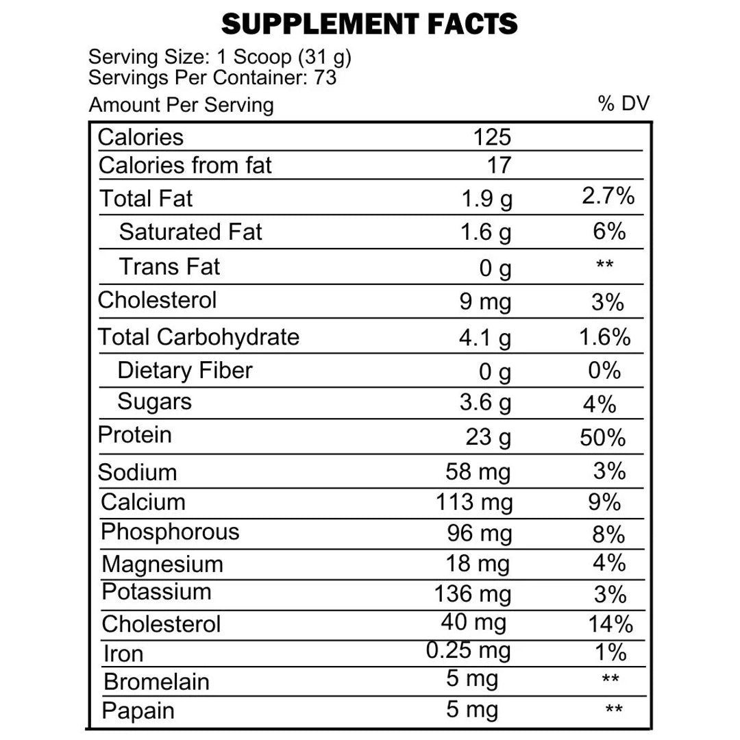 Proscience Whey Protein Isolate powder – high-quality, fast-absorbing protein for lean muscle growth and recovery, sold at Nutrojenix