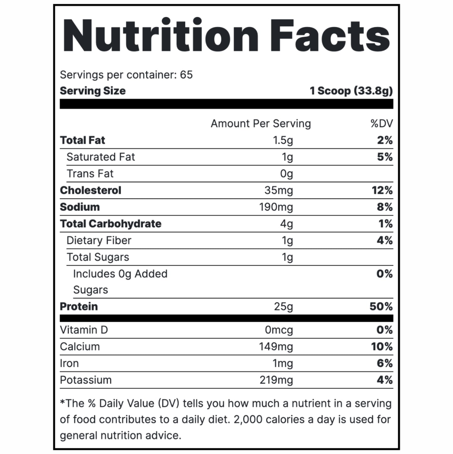 Redcon1 Ration Whey Protein Blend