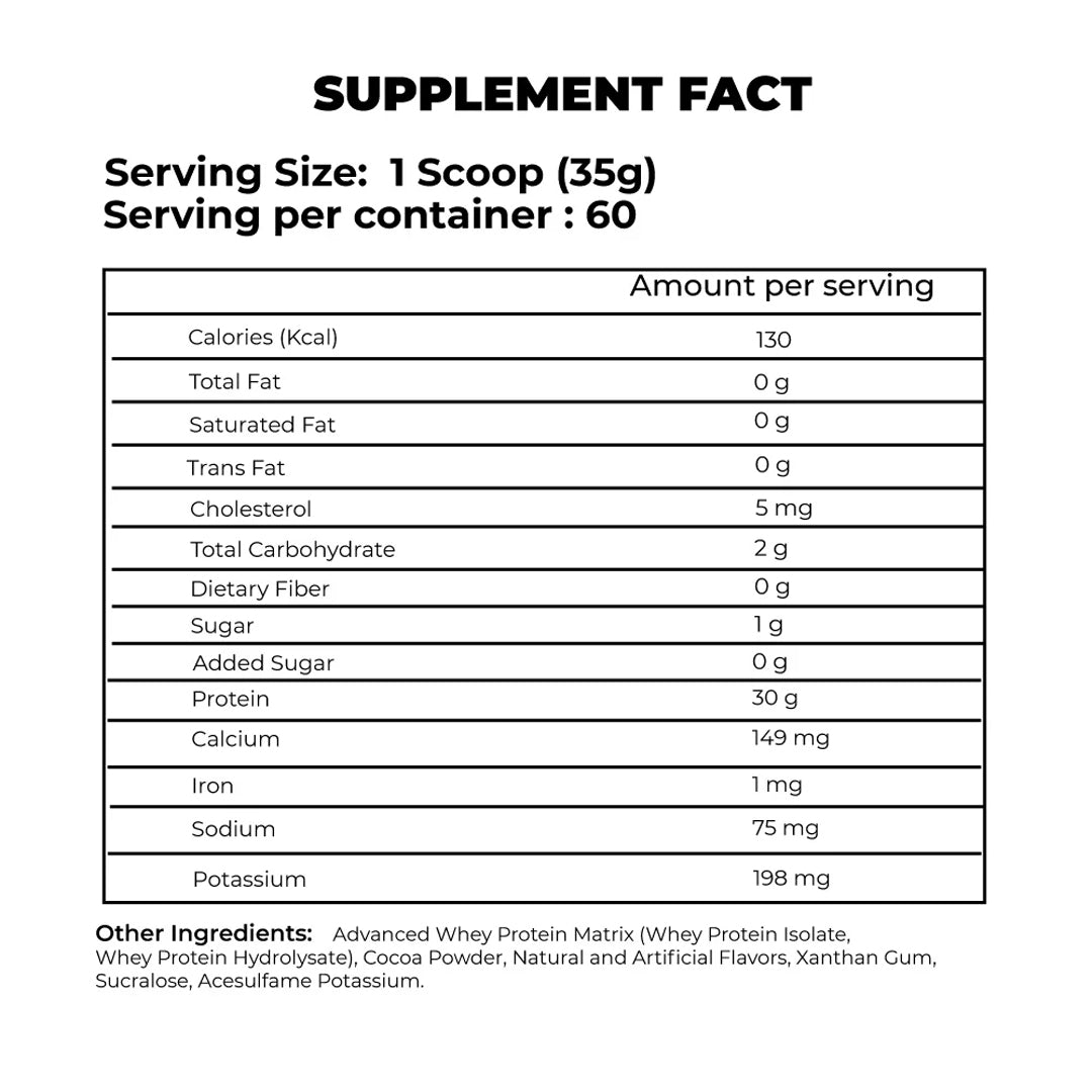 Redrex Big Ramy Iso Big | 60 servings