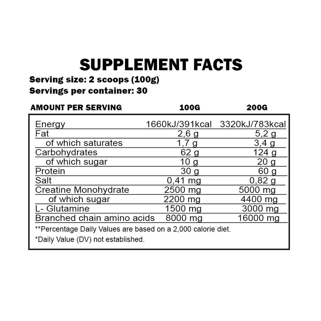 Supplement facts label with nutritional information on a white background