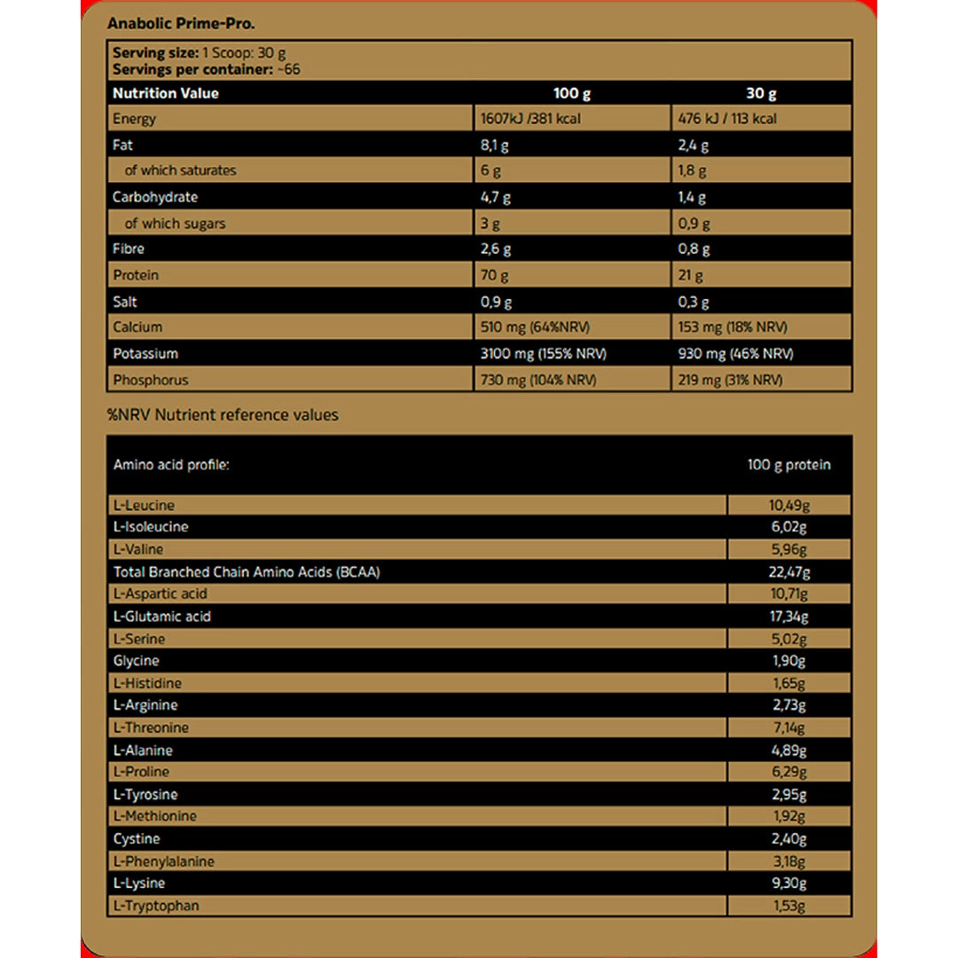 Nutrition label of Kevin Levrone Prime-Pro 2Kg whey protein showing protein content and ingredients