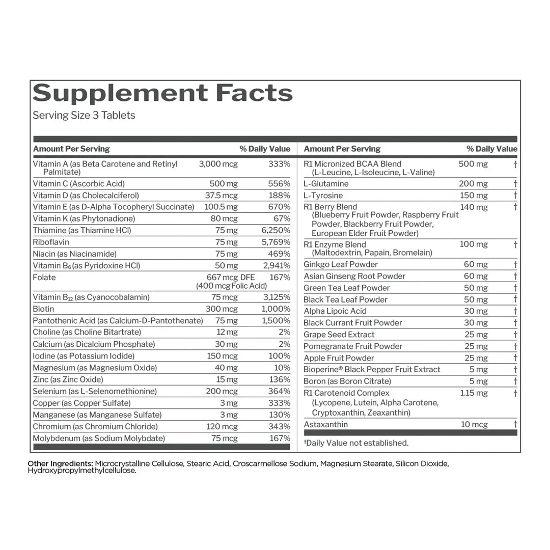 Nutrition facts of Rule 1 Men’s Multi 180 Tablets