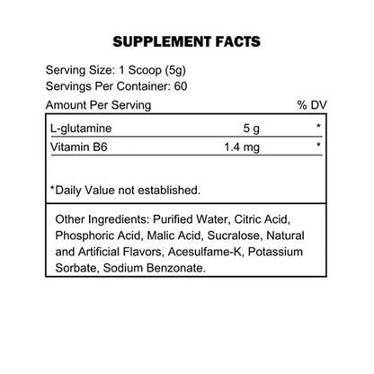 Kevin Levrone Anabolic Glutamine ingredients and nutrition facts