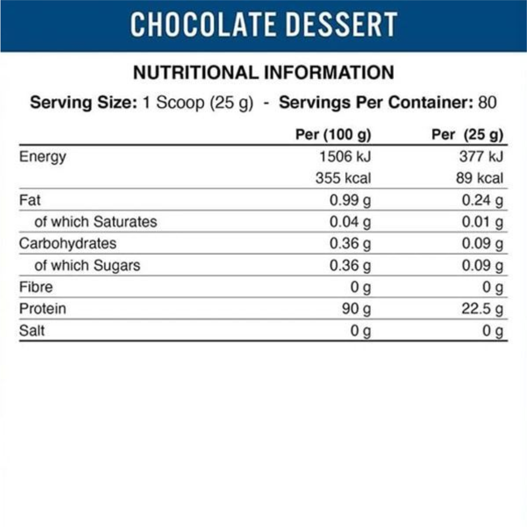 Applied Nutrition ISO XP nutrition facts label showing protein content and serving details