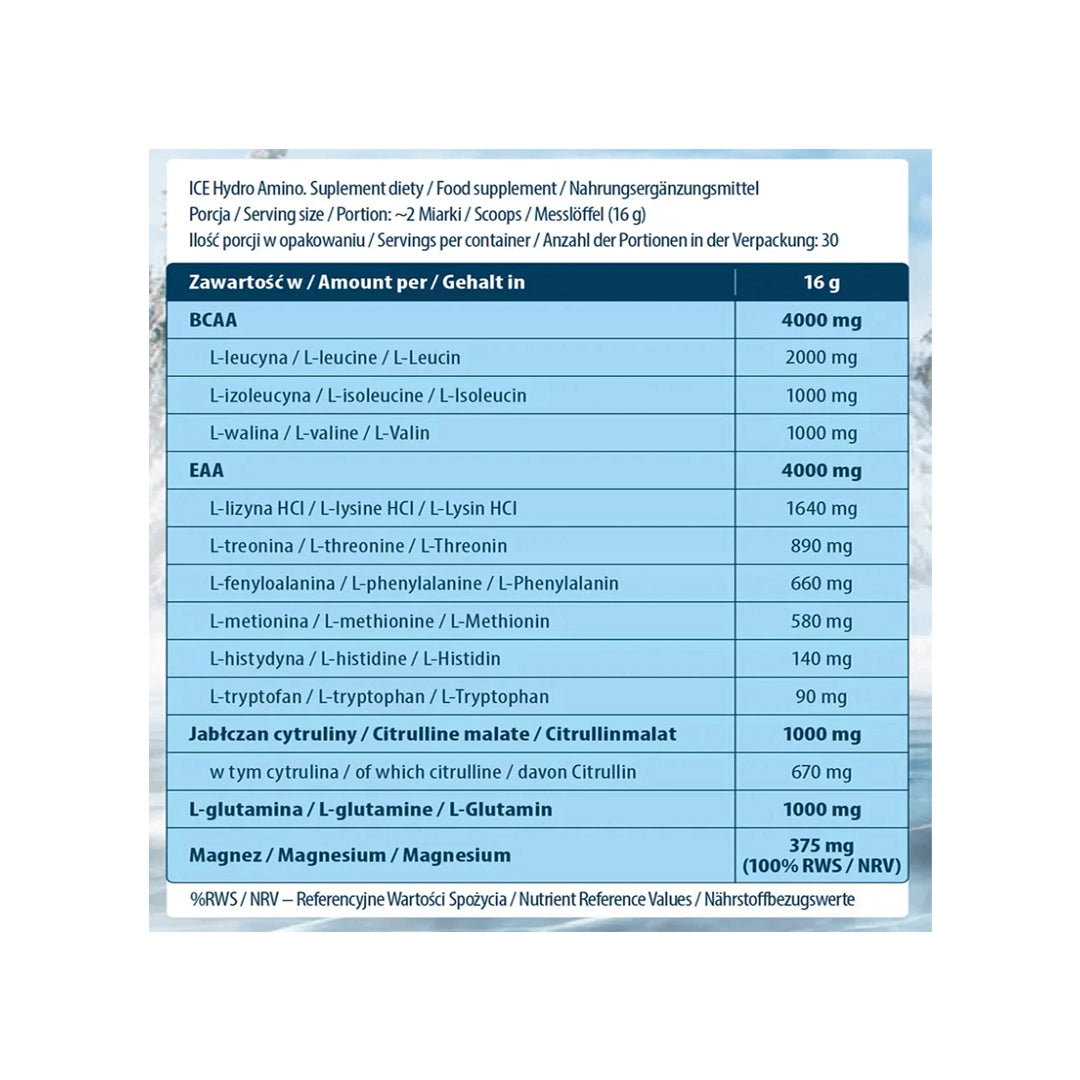 Nutritional supplement label with detailed ingredient list and amounts on a blue background