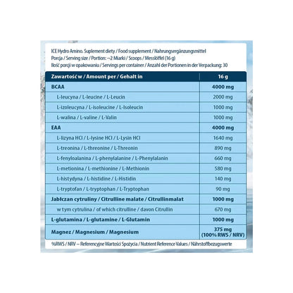Nutritional supplement label with detailed ingredient list and amounts on a blue background