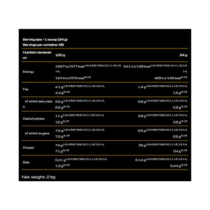 GEAR Whey Shock 2kg nutrition facts with 25g protein per serving
