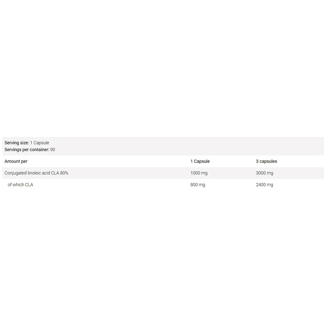 Kevin Levrone Gold CLA 1000 | 90 Softgels