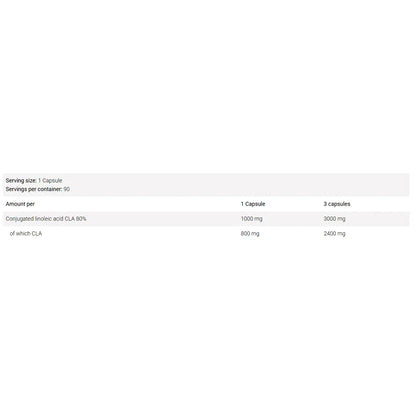 Kevin Levrone Gold CLA 1000 | 90 Softgels