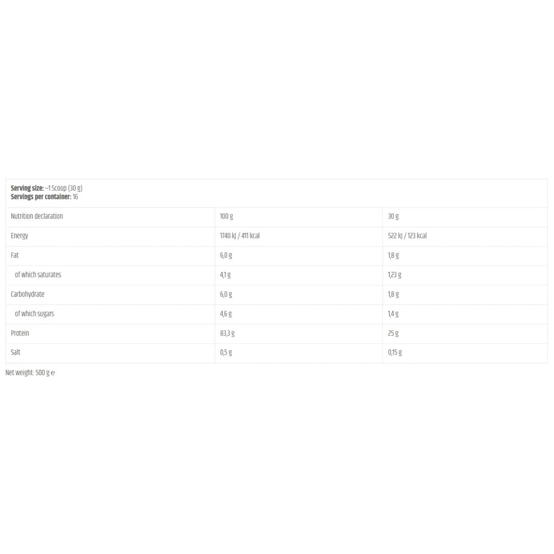 Kevin Levrone Gold Whey 500g nutrition label showing whey protein concentrate BCAA and glutamine formula for fitness recovery