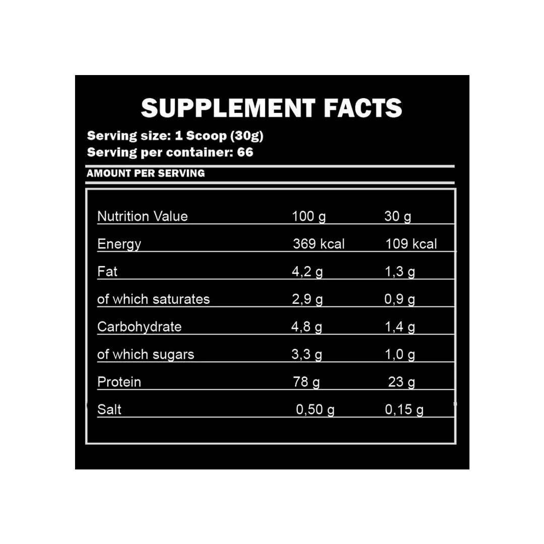 Supplement facts label with nutritional information on a black background