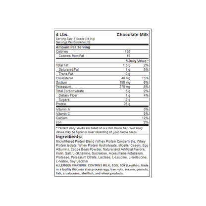 Supplement facts of MusclePharm Combat Protein Powder 4.1 Lb – nutrition profile and ingredients details available at Nutrojenix.com