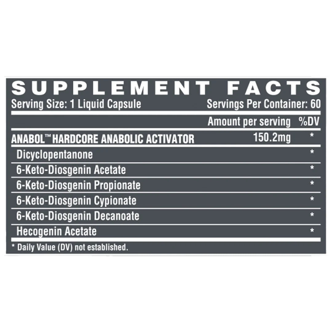 Supplement facts label for a hardcore anabolic activator with various ingredients listed.