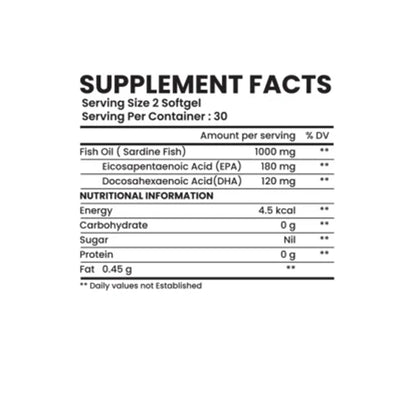 Proscience Fish Oil omega 3 supplement facts