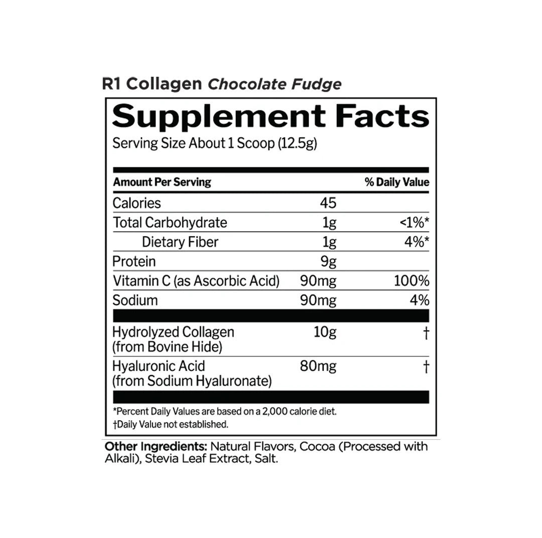 Supplement facts label for R1 Collagen Chocolate Fudge on a white background