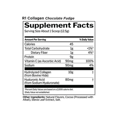 Supplement facts label for R1 Collagen Chocolate Fudge on a white background