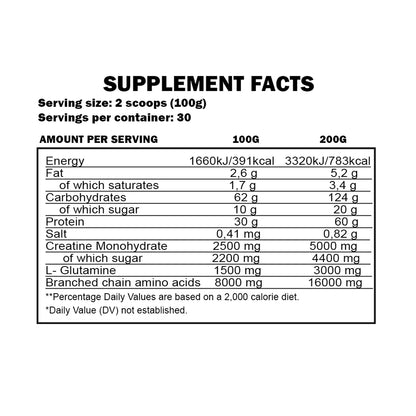 Supplement facts label with nutritional information on a white background
