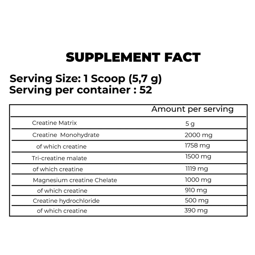 Nuclear Nutrition Synthesis Creatine 300g