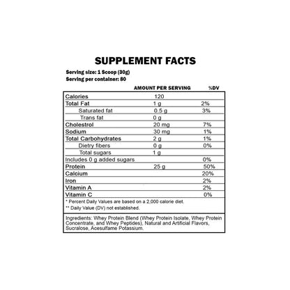 Supplement facts label for a protein product on a white background