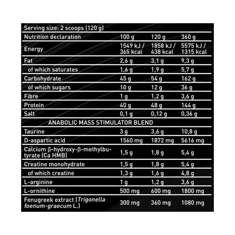 Kevin Levrone Anabolic Mass Gainer 7Kg