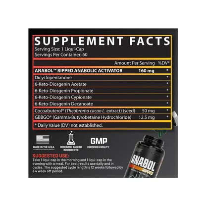 Nutrex Anabol Ripped supplement facts label showing muscle recovery formula ingredients